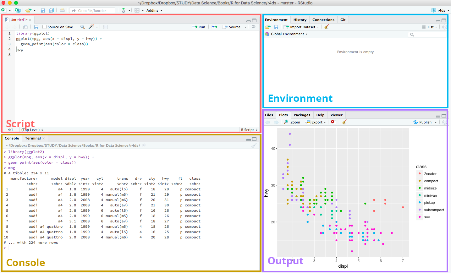 introduction-to-r-programming-data-science-journal-cecilia-lee